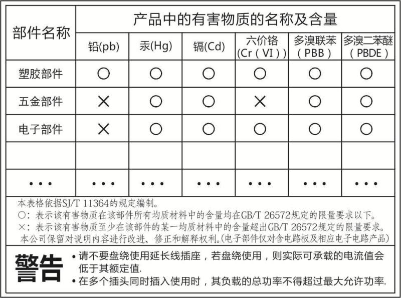 玛尼，排插，电蚊拍，金玛尼